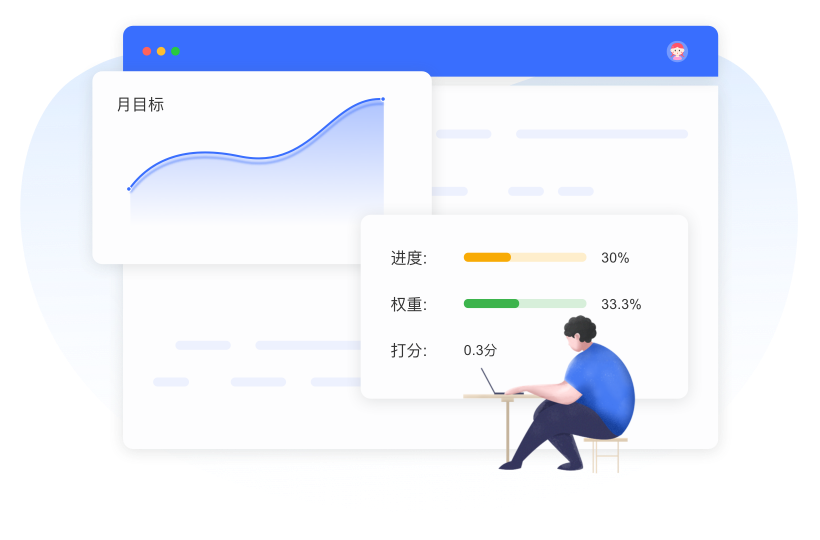okr