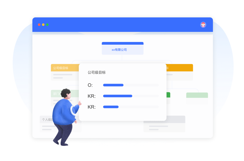 okr
